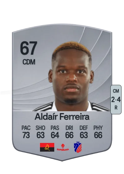 Aldaír Caputa Ferreira card