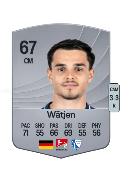 Kjell Wätjen card