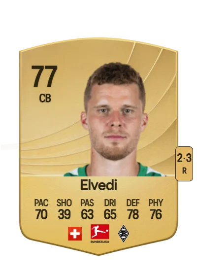 Nico Elvedi card