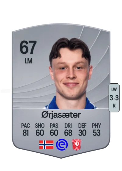 Sondre Ørjasæter card