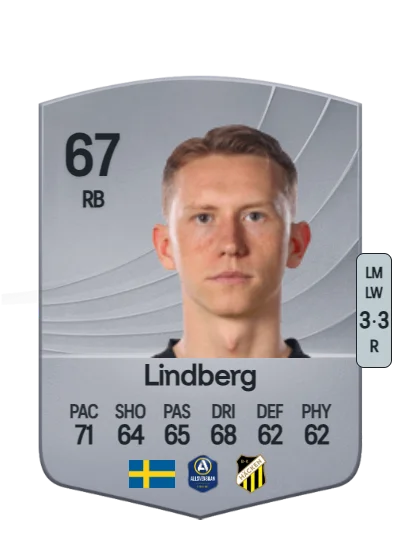 Julius Lindberg card