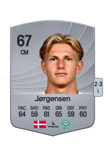 Thomas Jørgensen card