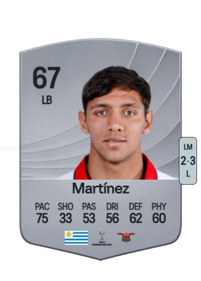 Fredy Martínez card