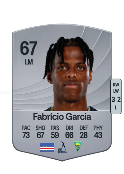 Fabrício Garcia Andrade card
