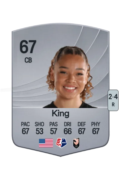 Savy King card
