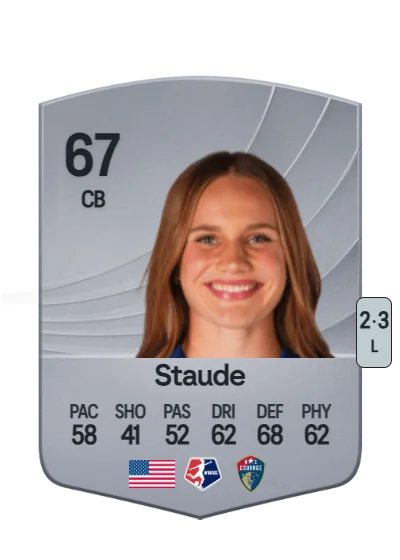 Talia Staude card