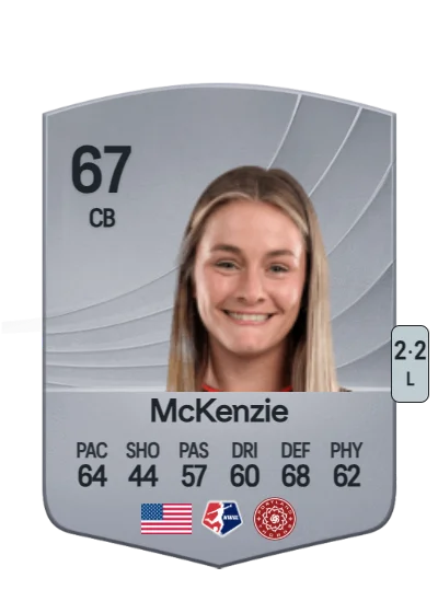 Mallie McKenzie card