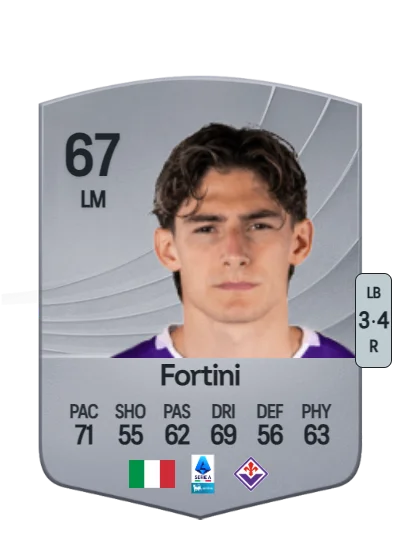 Niccolò Fortini card