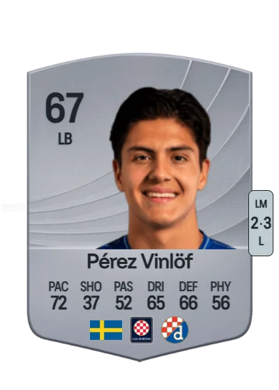 Matteo Pérez Vinlöf card