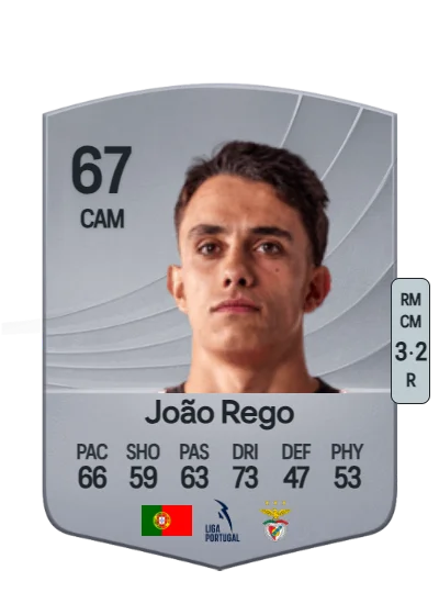 João Pedro Seno Luís Rego card