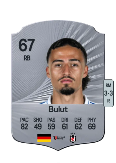 Taylan Bulut card