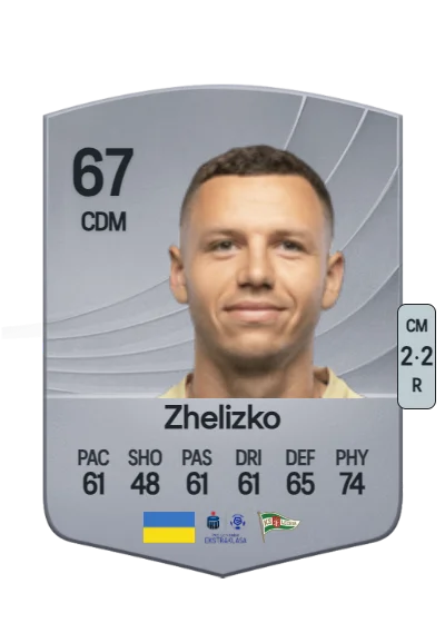 Ivan Zhelizko card