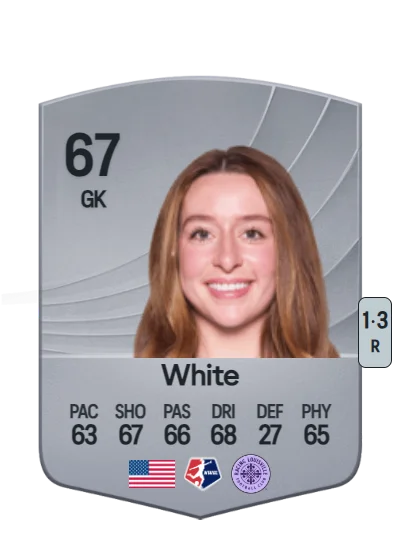 Madison White card