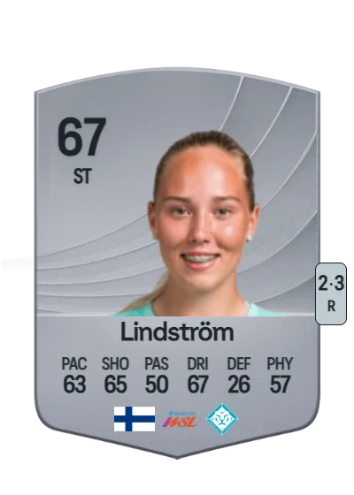 Lotta Lindström card