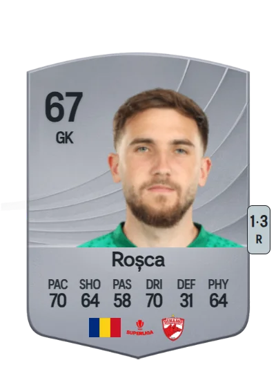 Alexandru Roșca card