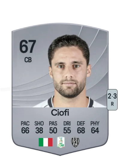 Andrea Ciofi card