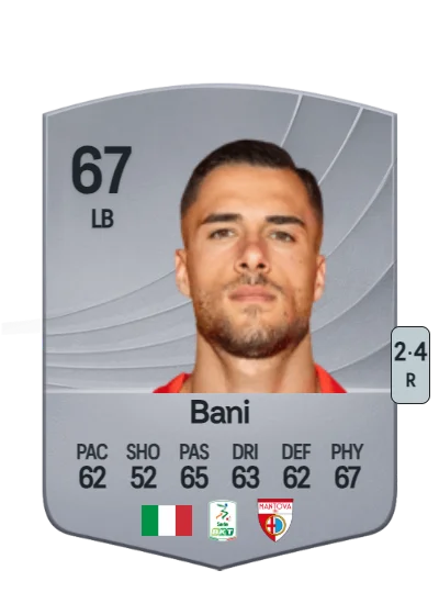 Cristiano Bani card