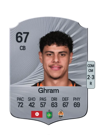 Alaa Ghram card