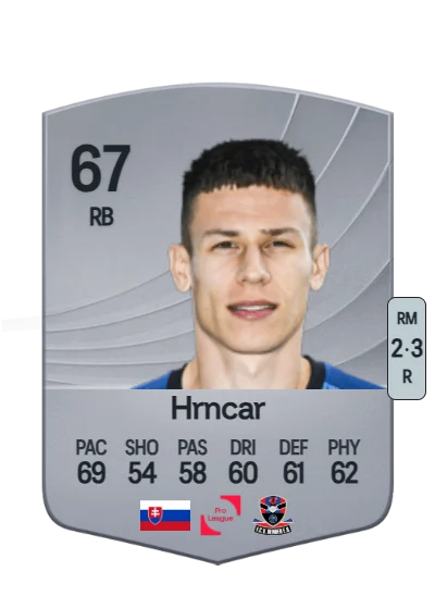 David Hrncar card