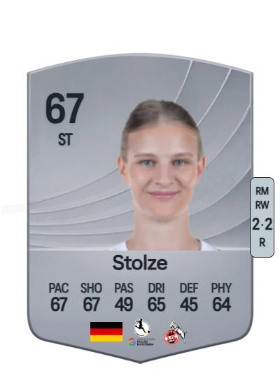 Anna-Lena Stolze card