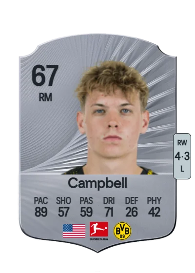 Cole Campbell card
