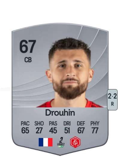 Axel Drouhin card