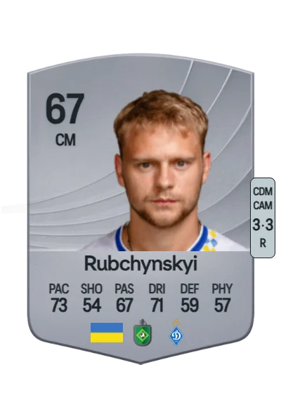 Valentyn Rubchynskyi card
