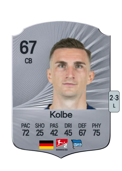 Niklas Kolbe card