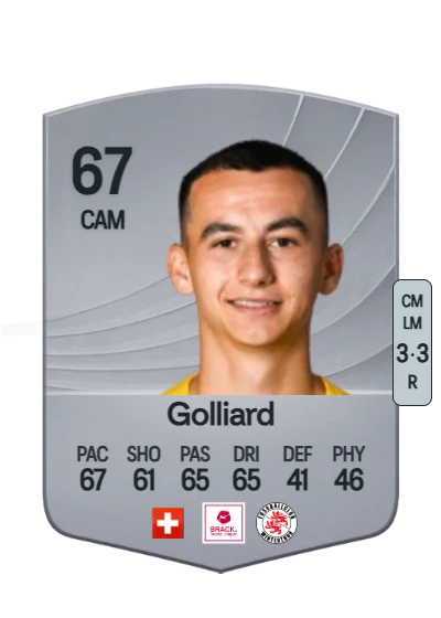 Théo Golliard card