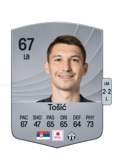 Nemanja Tošić card