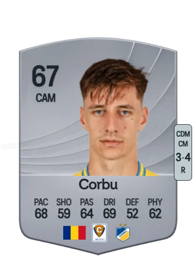 Marius Corbu card