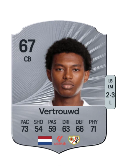 Jozhua Vertrouwd card