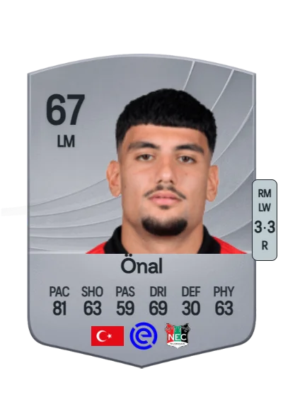 Başar Önal card