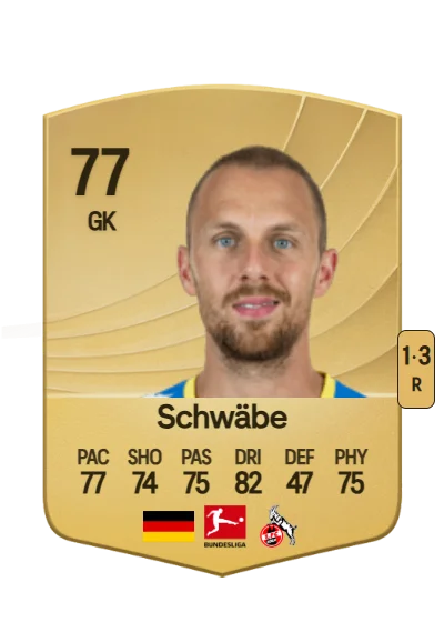 Marvin Schwäbe card