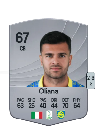 Filippo Oliana card