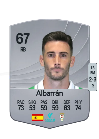 Carlos Albarrán Sanz card