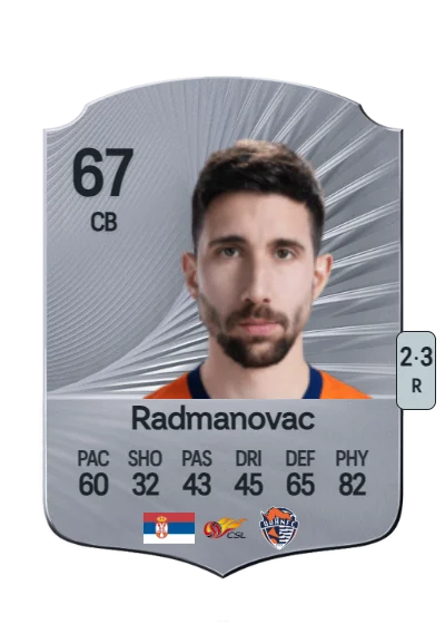 Nikola Radmanovac card