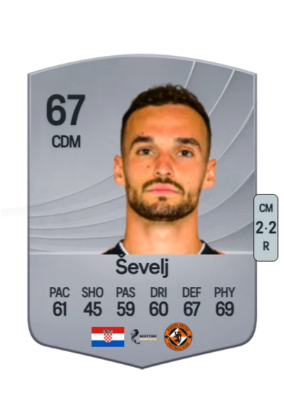 Vicko Ševelj card