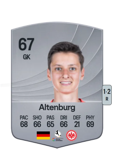 Lina Altenburg card
