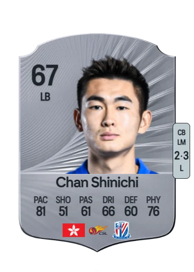 Shinichi Chan card