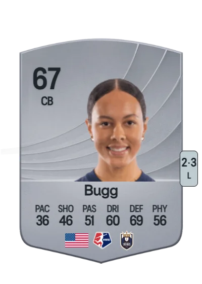 Jordyn Bugg card