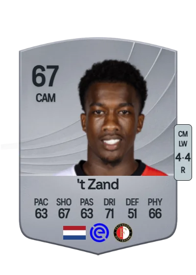 Shiloh 't Zand card