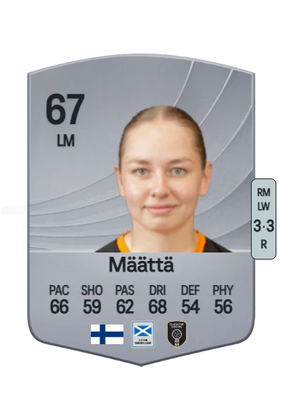 Sofia Määttä card