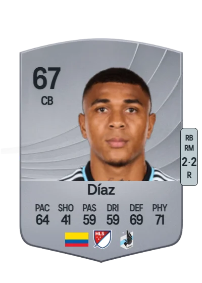 Jefferson Díaz card