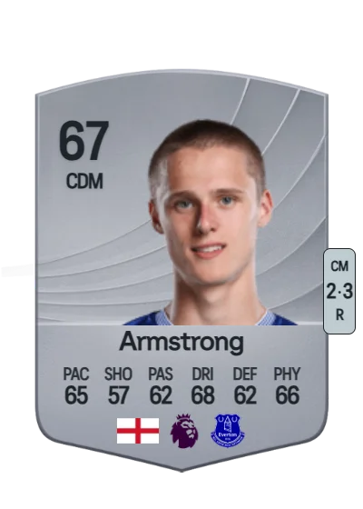 Harrison Armstrong card