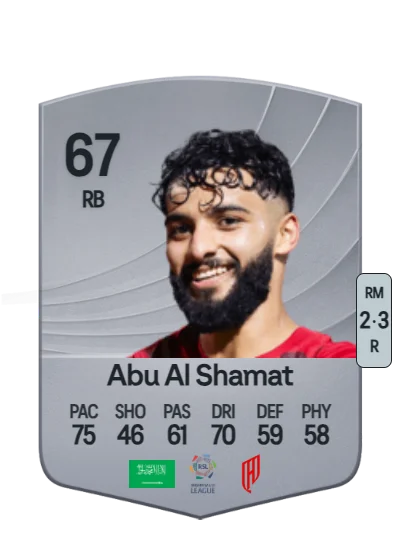 Mohammed Abu Al Shamat card