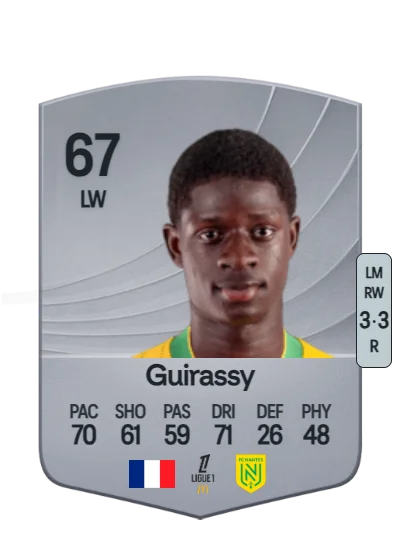 Bahereba Guirassy card