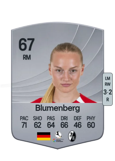 Tessa Blumenberg card