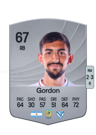 Jano Gordon card