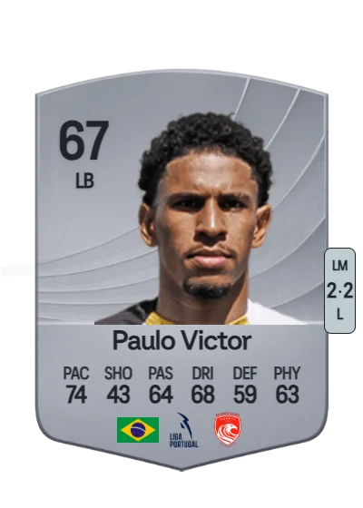 Paulo Victor de Almeida Barbosa card